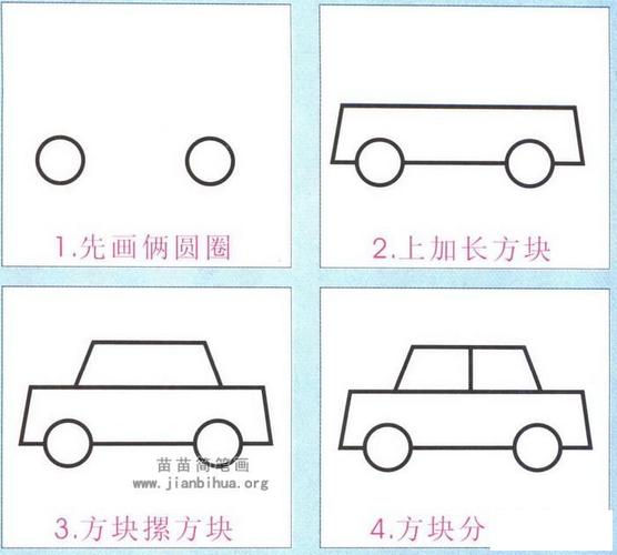 小汽車簡(jiǎn)筆畫(huà)