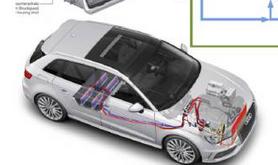 汽車電子論壇