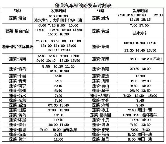 時(shí)刻表汽車